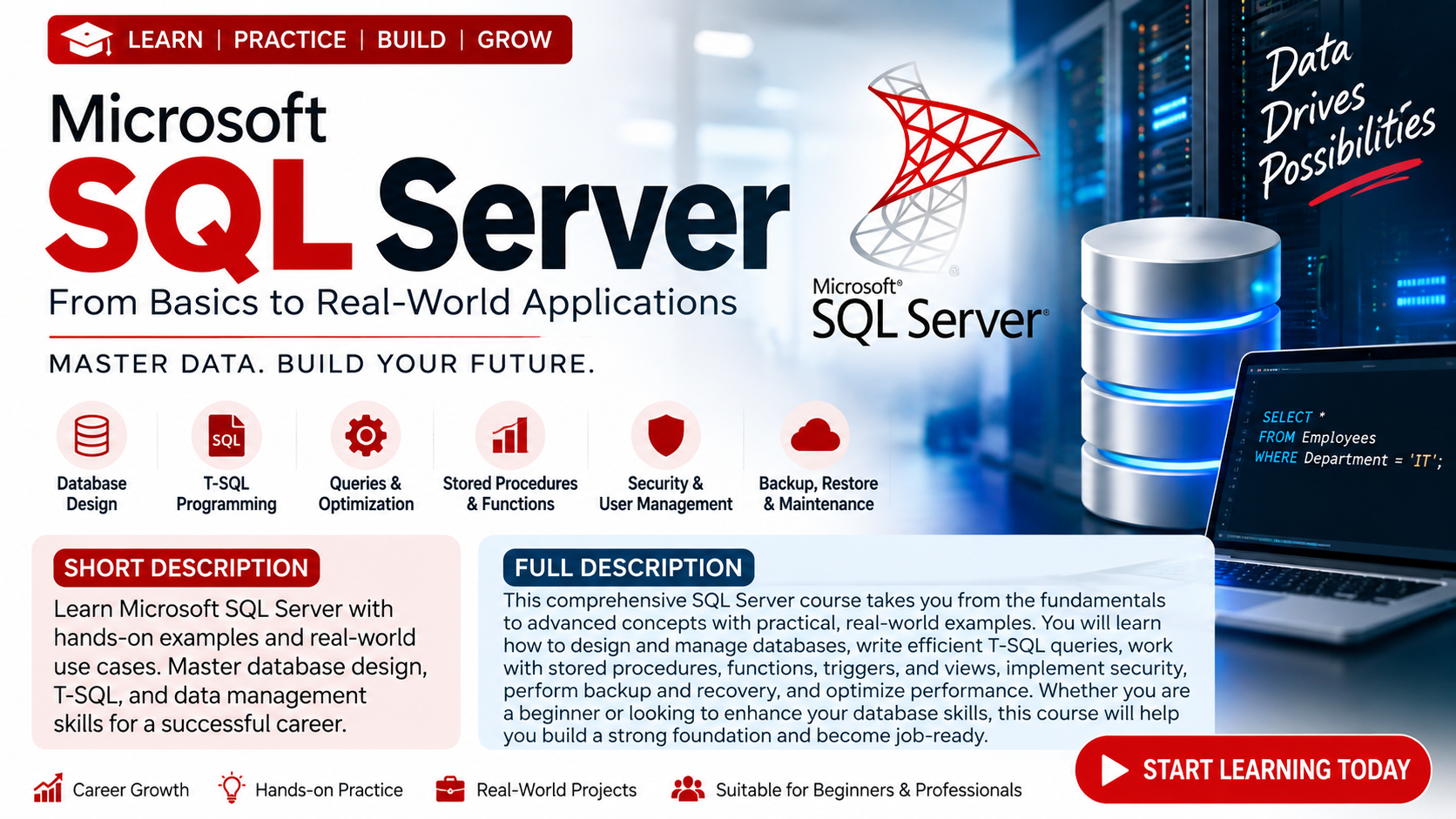 MICROSOFT SQL SERVER