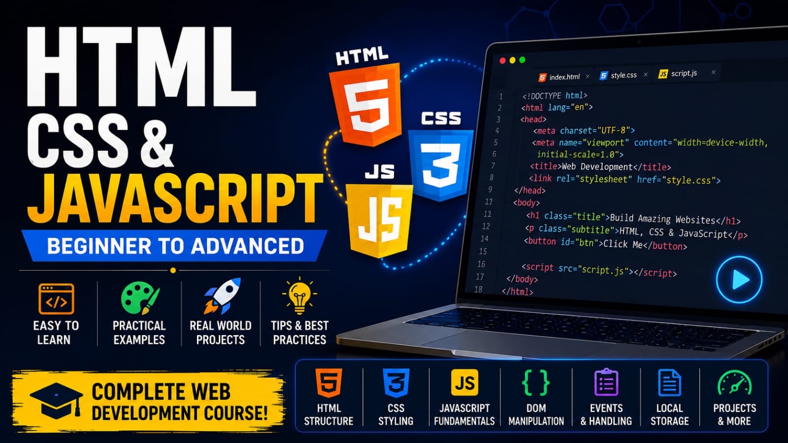 HTML,CSS & JAVA SCRIPT